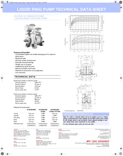 Alpha 14+ Liquid Ring Pump Datasheet