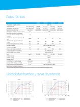 Bomba seca scroll nXDS - 8