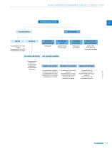 ACOPLAMIENTOS FLENDER-7