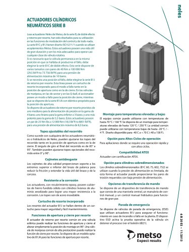 ACTUADORES CILÍNDRICOS NEUMÁTICOS SERIE B