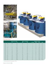 Flotation Machines RCS - 7