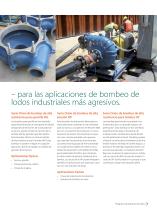 Metso Slurry Pumps program - 7