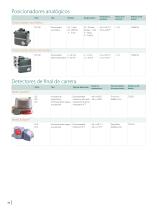 Neles Flow Control Solutions - 10