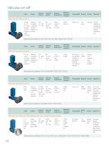 Neles Flow Control Solutions - 6