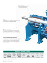 Orion Series of Heavy & Mining Duty Horizontal Slurry Pumps - 4