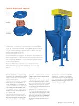 Sala Series of Vertical Froth Pumps - 3