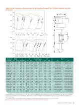 Sala Series of Vertical Sump Pumps - 7