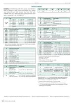 Series 9000 6000 Flanged Ball Valves - 18