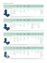 Soluciones para el control del flujo - 6