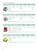 Soluciones para el control del flujo - 8