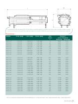 Vertical Plate Pressure filter VPA - 9