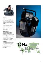 Clean and Quiet Air: Compressors - 7
