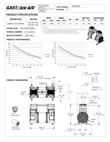 PRODUCT SPECIFICATIONS