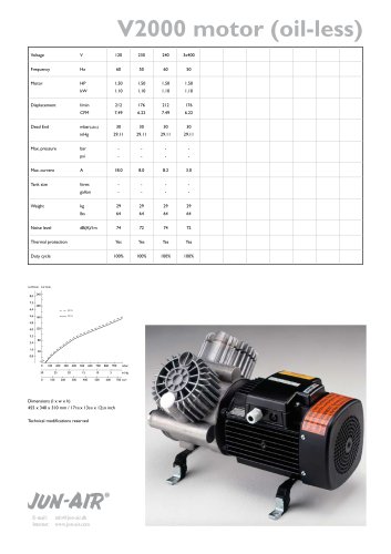 V2000 motor (oil-less)