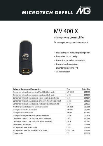 Microphone preamplifier MV 400 X