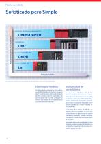 Familia Q/LPLCs modulares de MELSEC - 6