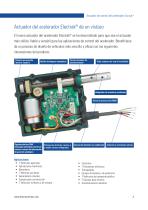 Actuador del acelerador Electrak® - 3