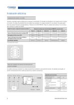 Actuador del acelerador Electrak® - 6