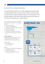 Electrak® XD Actuadores lineales eléctricos para altas cargas - 6