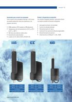 Electrak® XD Actuadores lineales eléctricos para altas cargas-3