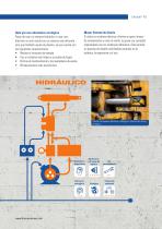 Electrak® XD Actuadores lineales eléctricos para altas cargas-7