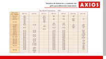 2020.12. Catálogo de roscado ES-TR Series-AXIOS - 11