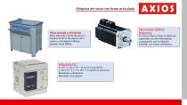 2020.12. Catálogo de roscado ES-TR Series-AXIOS - 4