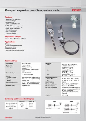 Compact explosion proof temperature switch T9692X