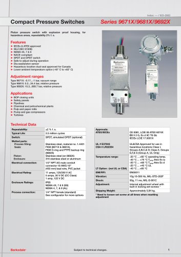 Compact Pressure Switches