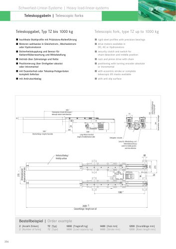 Telescopic forklift fork