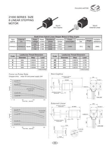 Linear Stepping Motor