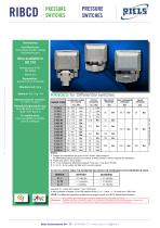 RIBCD Pressure switch differential ATEX intrinsically safe