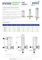 RIV200 Plexiglas Flowmeters for small flow rates