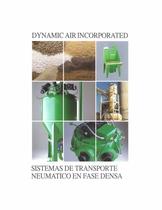 Dynamic Air Inc. Sistemas de Transporte Neumatico - 1