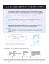 Compresores y bombas de vacío con piston oscilante - 3