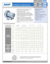 Full Line Overview Spanish - 9