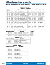 ACSI SOLUCIONES DE CONTROL DE ACTUADORES - 12