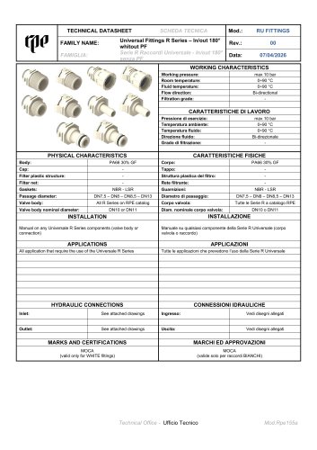 RU FITTINGS