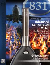 Advanced sound level meter