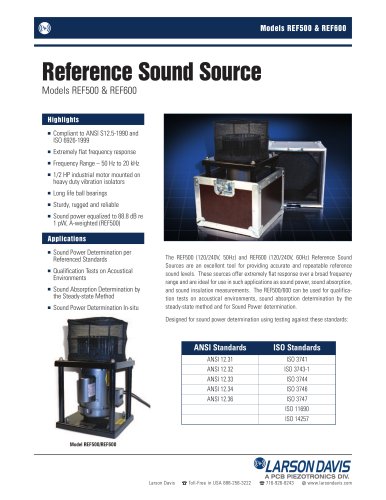 Reference Sound Source