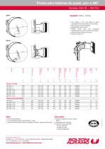 Pinza para bobinas Modelos AM-RF / AM-RH - 2