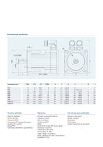 Movinor® T - 3