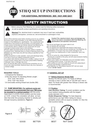 STH/Q Set Up Instructions