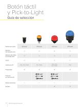 Iluminación e indicación Guía de selección-12