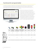 Iluminación e indicación Guía de selección-2
