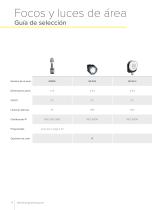 Iluminación e indicación Guía de selección-6