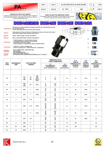 CABLE GLANDS FOR ARMOURED CABLE SINGLE SEAL TYPE PA...