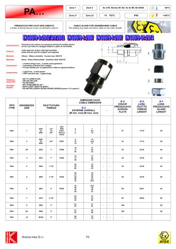 CABLE GLANDS FOR UNARMOURED CABLE SINGLE SEAL TYPE PA...