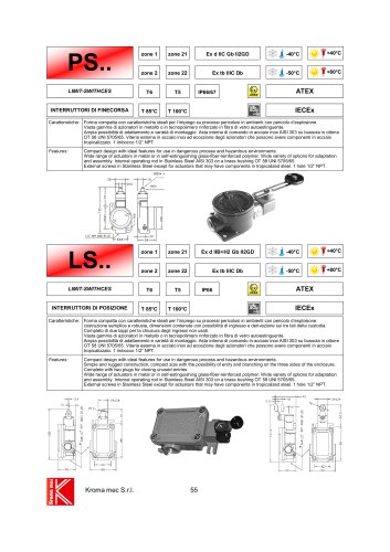 FINECORSA DI POSIZIONE TIPO LS - Exd IIB