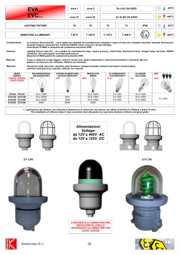 LIGHTING FIXTURE EVA.. Exd IIC - ALUMINIUM